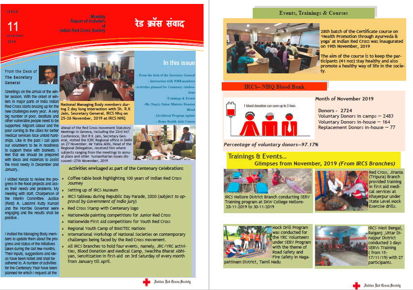 Red Cross Gap Chart